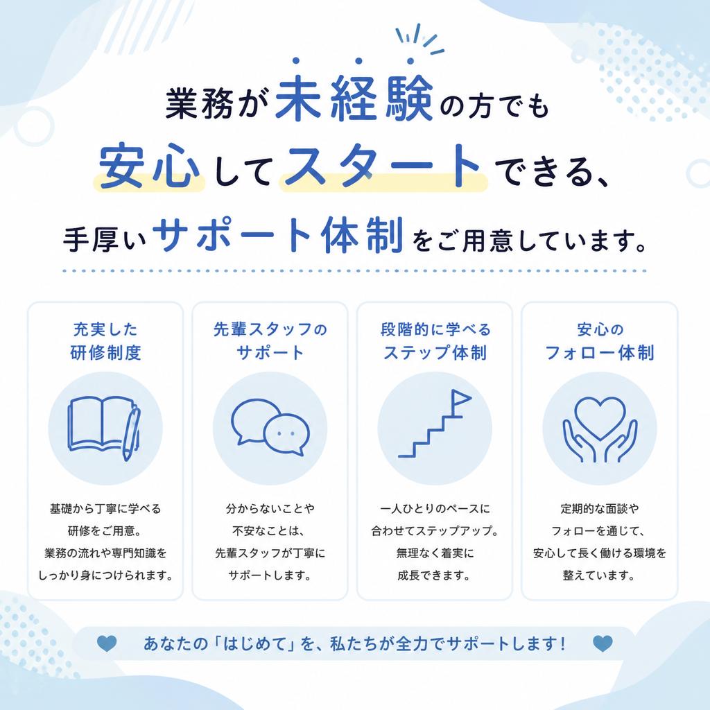 サポート体制が充実